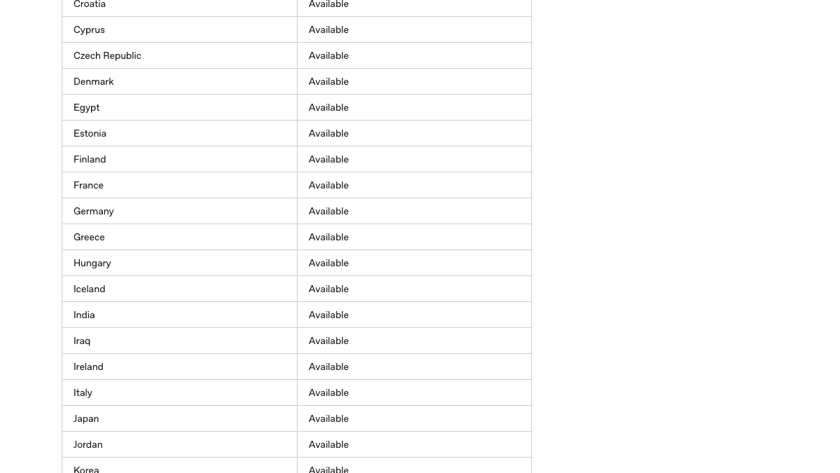 OpenAI公式ヘルプのAds Manager国別対応状況の一覧。Japanの行がAvailableになっている