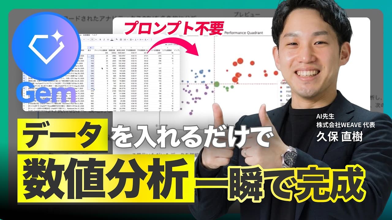 【無料でコンサル級】プロンプト不要！GeminiでYouTube分析を自動化｜集計・分析・グラフ・レポートをAIが代行