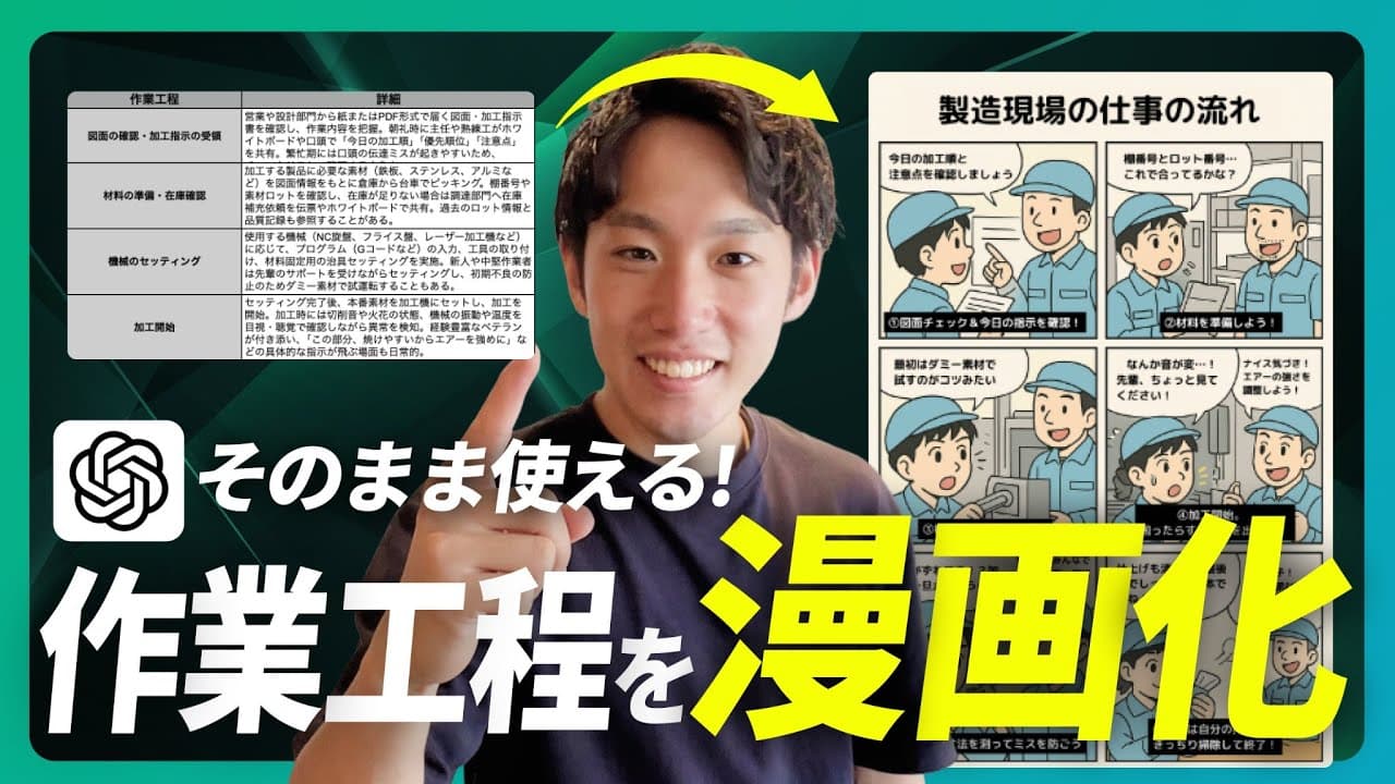 【製造】ChatGPT×Canvaで工程書を漫画化する方法【一緒にやろう】